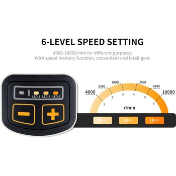 Micrum 75mm Akku Schleifer inkl. Ladegerät und Micrum Schleifmittel Starterpaket